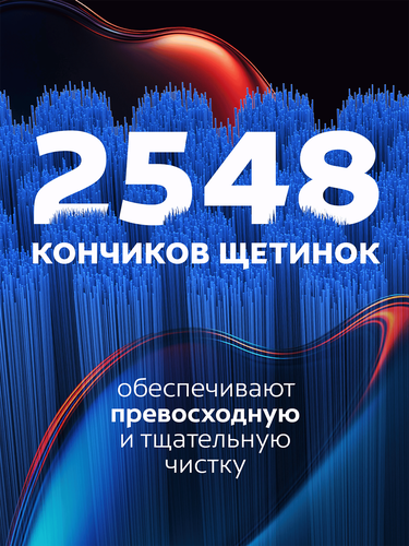 Зубная щетка COLGATE Neo 2548 кончиков щетинок, средней жесткости, крупный план