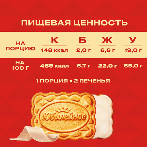 Печенье ЮБИЛЕЙНОЕ Витаминизированное со светлой глазурью, 121г, детальное фото