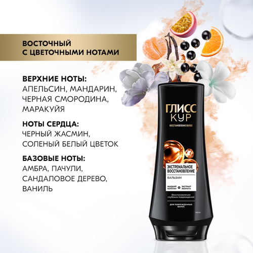 Бальзам для сильно поврежденных и сухих волос ГЛИСС КУР Экстремальное восстановление, 360мл, детальное фото