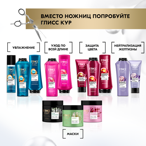 Бальзам для сильно поврежденных и сухих волос ГЛИСС КУР Экстремальное восстановление, 360мл, вид