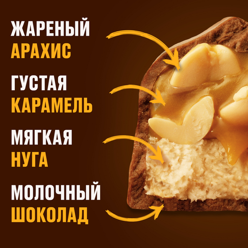 Батончик шоколадный SNICKERS, 20г, вид