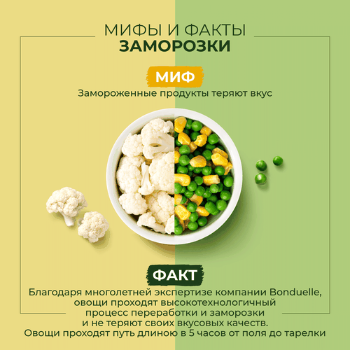 Смесь овощная BONDUELLE Вок по-азиатски, 400г, картинка
