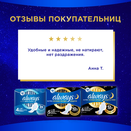 Прокладки ночные ALWAYS Ultra Night Single, 6шт, картинка