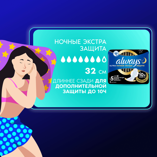 Прокладки ночные ALWAYS Ultra Night Single, 6шт, вид