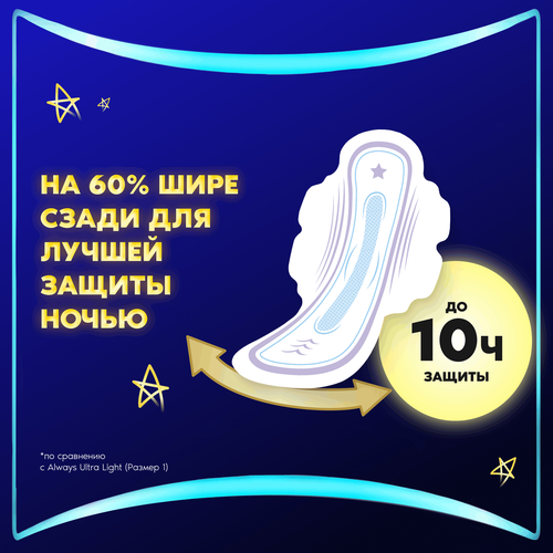 Прокладки ночные ALWAYS Ultra Night Single, 6шт, изображение