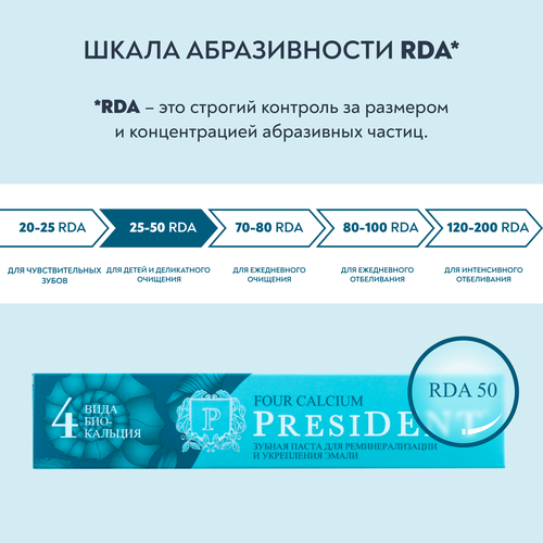 Зубная паста PRESIDENT Four Calcium, 75г, вид