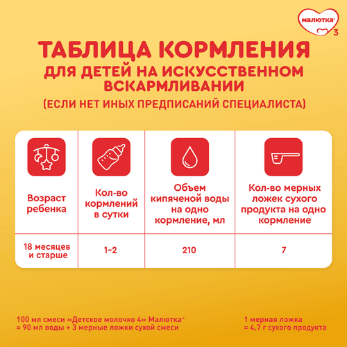 Молочко МАЛЮТКА 4, с 18 месяцев, 2х600г, картинка