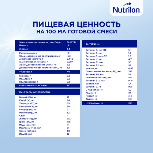 Смесь NUTRILON Пепти гастро, с 0 месяцев, 800г, фотография