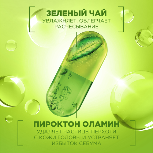 Шампунь против перхоти для волос FRUCTIS 2в1, 250мл, вид
