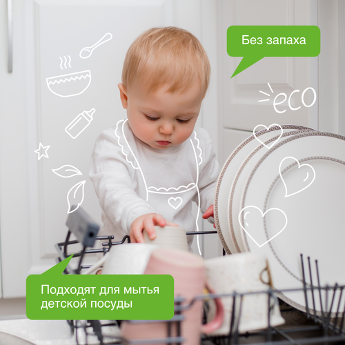 Таблетки для посудомоечной машины SYNERGETIC биоразлагаемые бесфосфатные, 25шт, крупный план