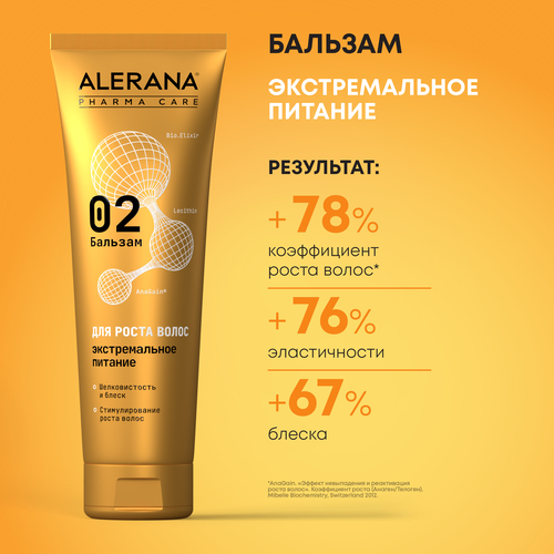 Бальзам для волос ALERANA Pharma care Формула экстремального питания, 260мл, крупный план
