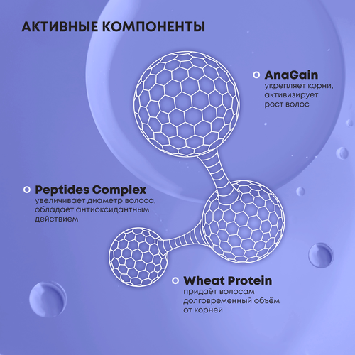 Бальзам для волос ALERANA Pharma care Формула максимального объема, 260мл, вид