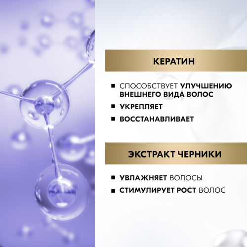 Маска для волос блонд оттенков ГЛИСС КУР Совершенство блонд оттенков, 200мл, изображение