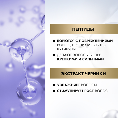 Шампунь для волос блонд оттенков ГЛИСС КУР Совершенство блонд оттенков, 360мл, фотография