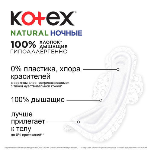 Прокладки ночные KOTEX Natural, 12шт, фото