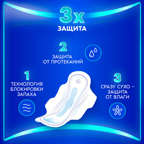 Прокладки ночные ALWAYS Ultra Night, с крылышками, 14шт, картинка