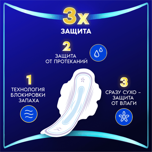 Прокладки ночные ALWAYS Ultra Night, с крылышками, 14шт, картинка