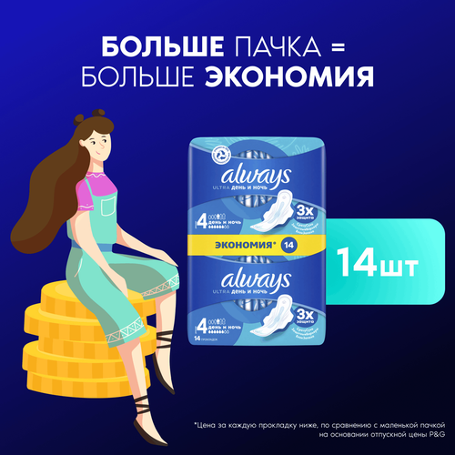 Прокладки ночные ALWAYS Ultra Night, с крылышками, 14шт, фотография