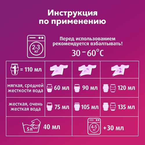 Средство для стирки ЛАСКА Арома-уход, 3.85л, фотография
