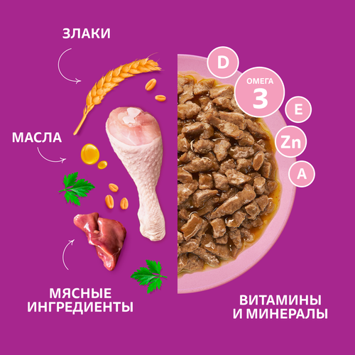 Корм консервированный для котят WHISKAS рагу с курицей 1–12 месяцев, 75г, изображение