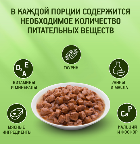 Корм консервированный для кошек Kitekat Кролик в соусе, 85г, картинка