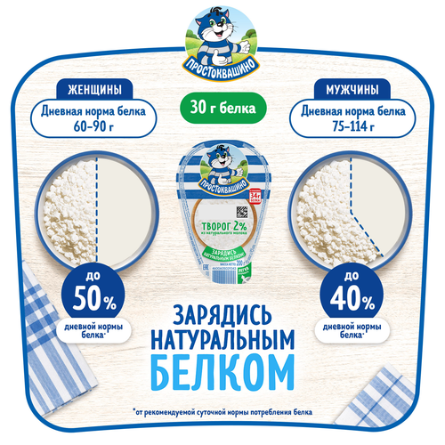 Творог ПРОСТОКВАШИНО 2%, без змж, 200г, изображение