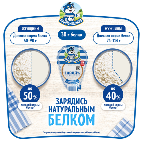 Творог ПРОСТОКВАШИНО 5%, без змж, 200г, картинка