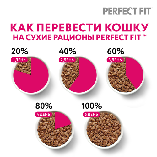 Корм консервированный для взрослых кошек PERFECT FIT Sterile с говядиной в соусе, для стерилизованных, 75г, детальное фото