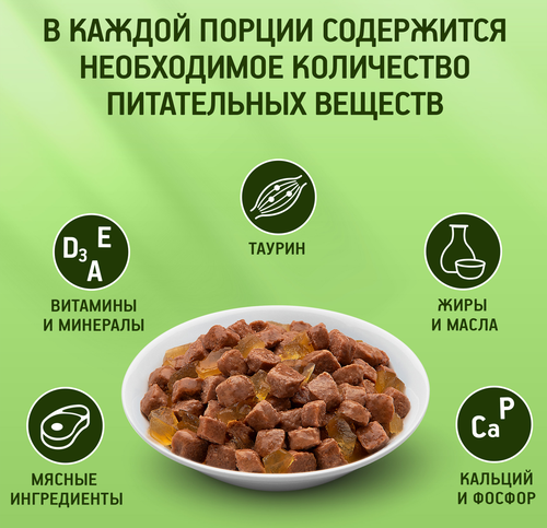 Корм консервированный для кошек Kitekat Нежный кролик в желе, 85г, картинка