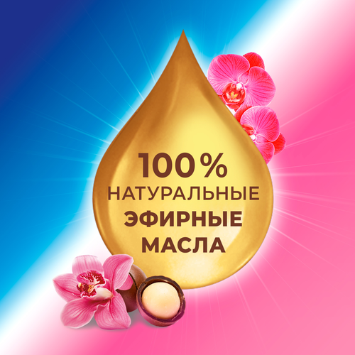 Стиральный порошок ЛОСК Ароматерапия Орхидея и масло макадамии, 4,05кг, фотография