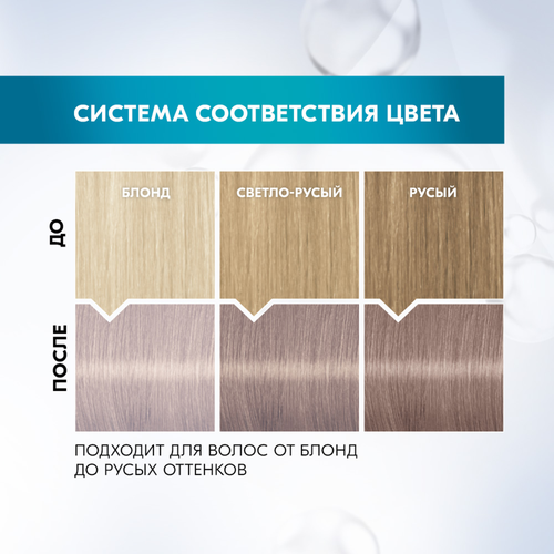 Краска для волос ГЛИСС КУР Уход&Увлажнение 10–55 Платиновый блонд, 165г, фотография