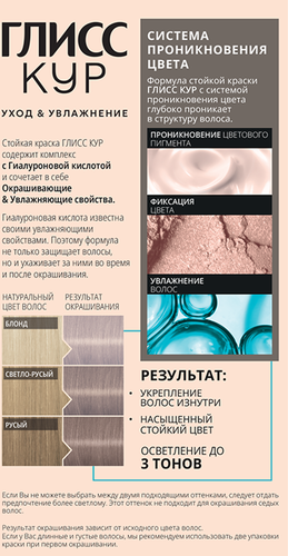 Краска для волос ГЛИСС КУР Уход&Увлажнение 10–55 Платиновый блонд, 165г, вид