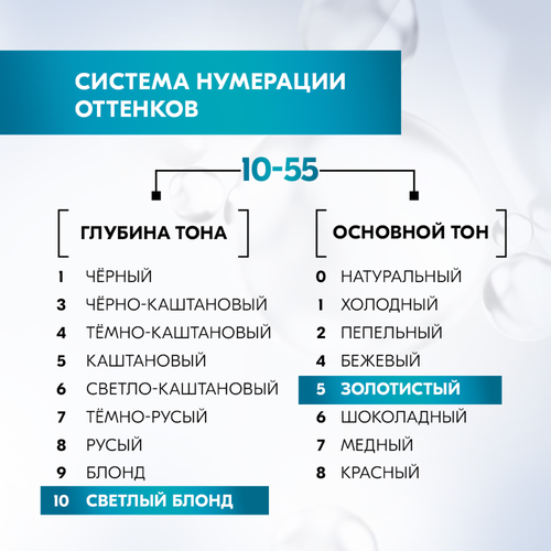 Краска для волос ГЛИСС КУР Уход&Увлажнение 10–55 Платиновый блонд, 165г, фотография