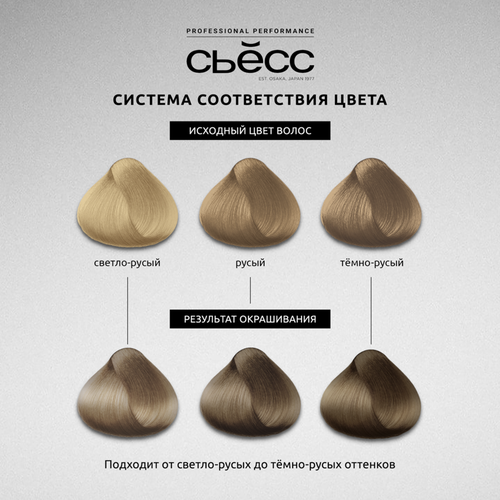 Краска для волос СЬĔСС Color 7–5 Холодный русый, 115г, картинка