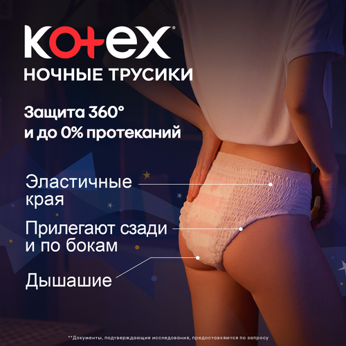 Трусики ночные KOTEX, 2шт, изображение