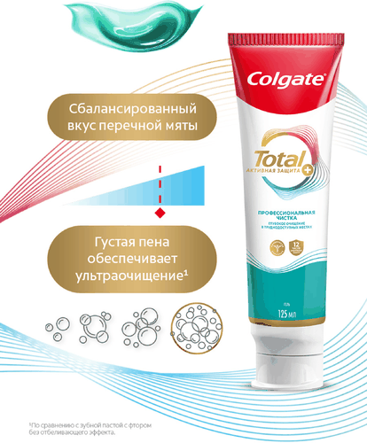 Зубная паста COLGATE Total 12 Профессиональная чистка со специальным ингредиентом для гладких и блестящих зубов, с цинком и аргинином для антибактериальной защиты, 125мл, картинка