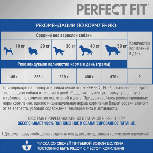 Корм сухой для взрослых собак PERFECT FIT с курицей, для средних и крупных пород, 1,4кг, картинка