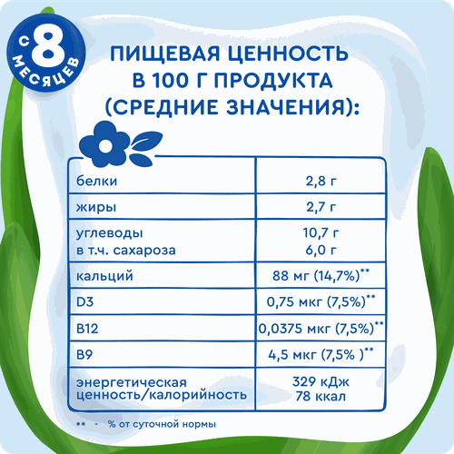 Йогурт питьевой детский АГУША Черника, брусника, клюква 2,7%, с 8 месяцев, без змж, 180г, вид