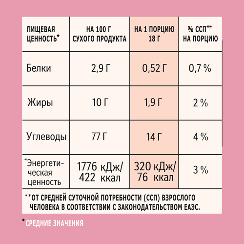 Напиток кофейный растворимый НЕСКАФЕ Капучино, 18г, крупный план