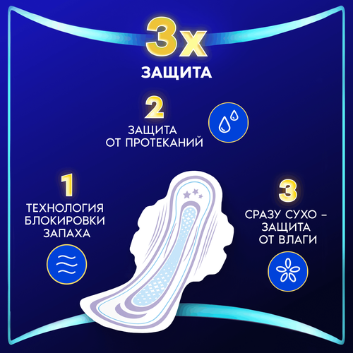 Прокладки ALWAYS Ultra Secure Night Plus, 10шт, вид