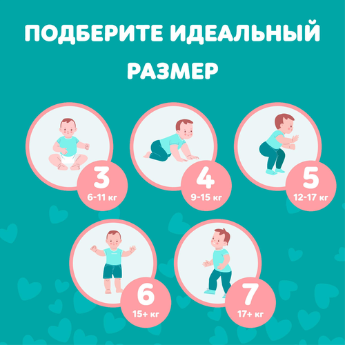 Подгузники-трусики для мальчиков и девочек PAMPERS Pants Mega Midi 6–11кг, 104шт, вид