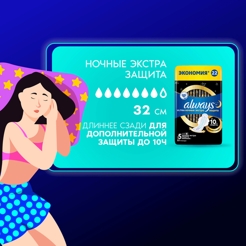 Прокладки ALWAYS Ultra Secure night duo, 22шт, картинка
