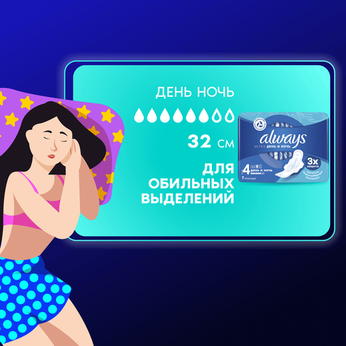 Прокладки ночные ALWAYS Ultra Night, с крылышками, 7шт, вид