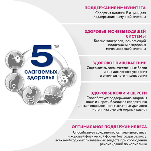 Корм консервированный для кошек PERFECT FIT с курицей в соусе, старше 7 лет, для стерилизованных, 75г, крупный план