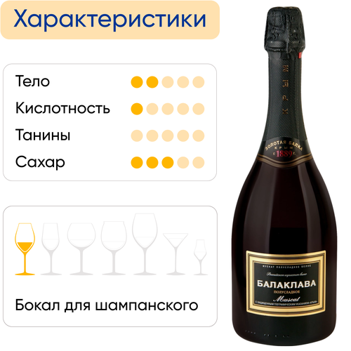 Вино игристое БАЛАКЛАВА Мускат Российское белое полусладкое, 0.75л, детальное фото