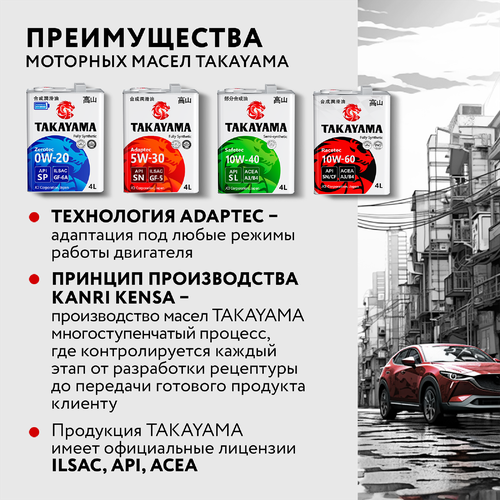 Масло моторное TAKAYAMA синтетическое SAE 5W-40 API SN/СF, Арт. 605521/605587, 4л, картинка
