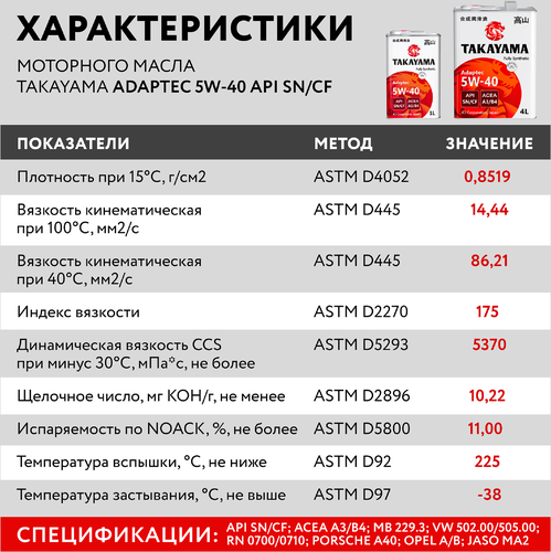 Масло моторное TAKAYAMA синтетическое SAE 5W-40 API SN/СF, Арт. 605521/605587, 4л, фото