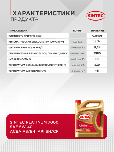 Масло моторное SINTEC Platinum 7000 5W-40 A3/B4 SN/CF, синтетическое, 4л, вид