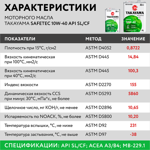 Масло моторное TAKAYAMA полусинтетическое SAE 10W-40 API SL/СF, 1л, детальное фото