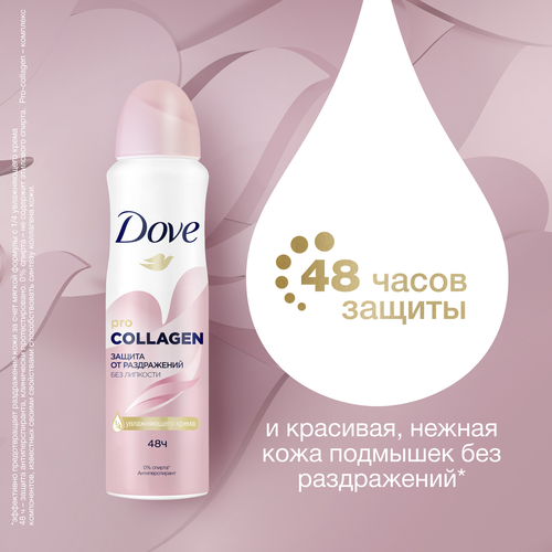 Антиперспирант-спрей женский DOVE Pro-Collagen, 150мл, картинка
